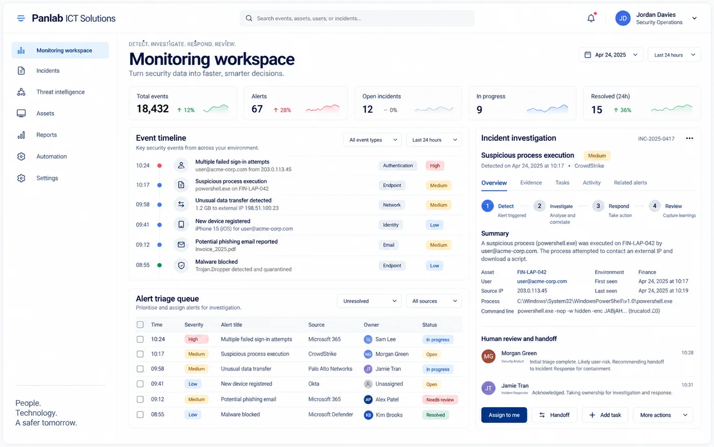 Security monitoring application showing alerts, event timeline and investigation workflow