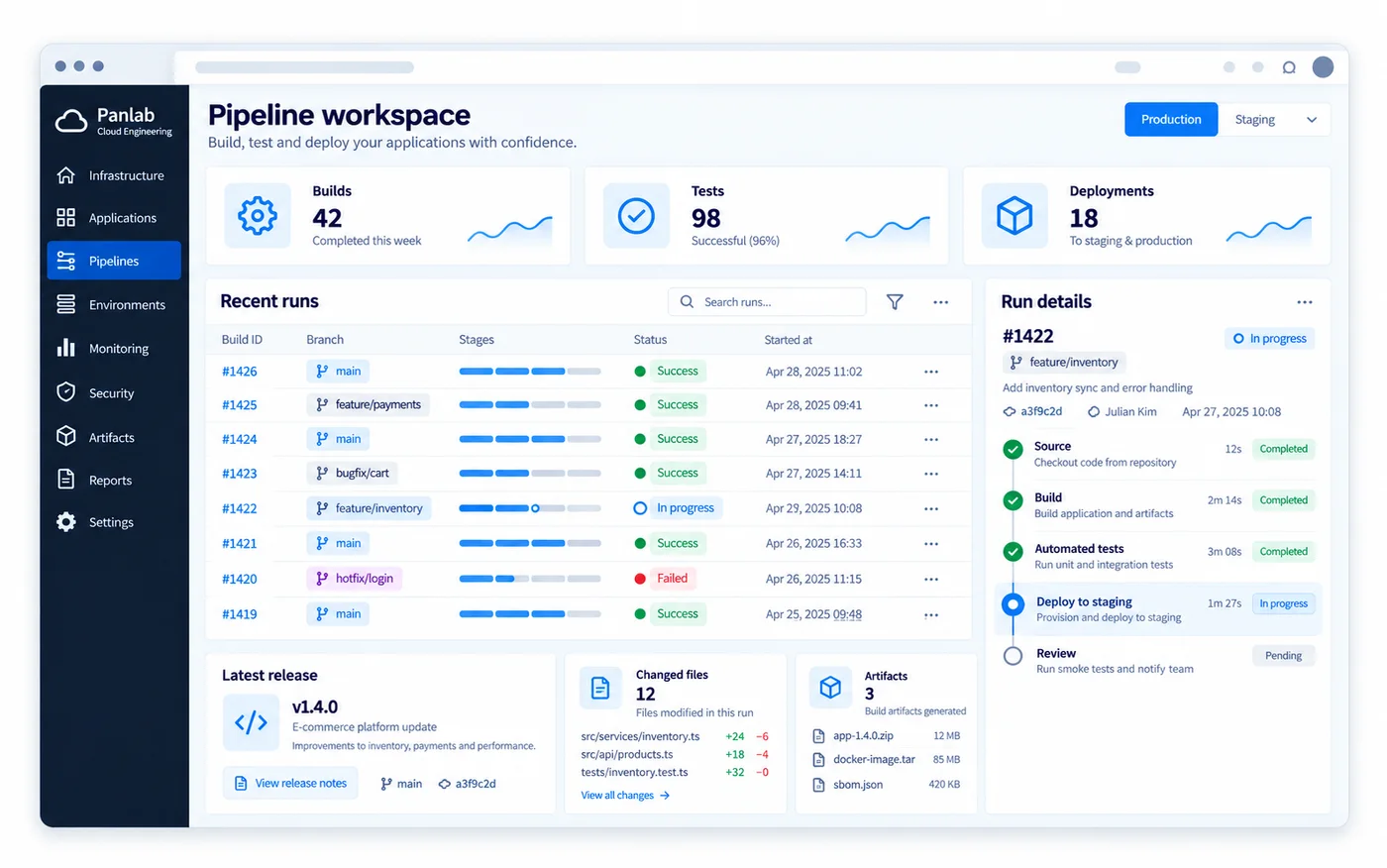 Pipeline application showing build runs, automated tests and deployment stages