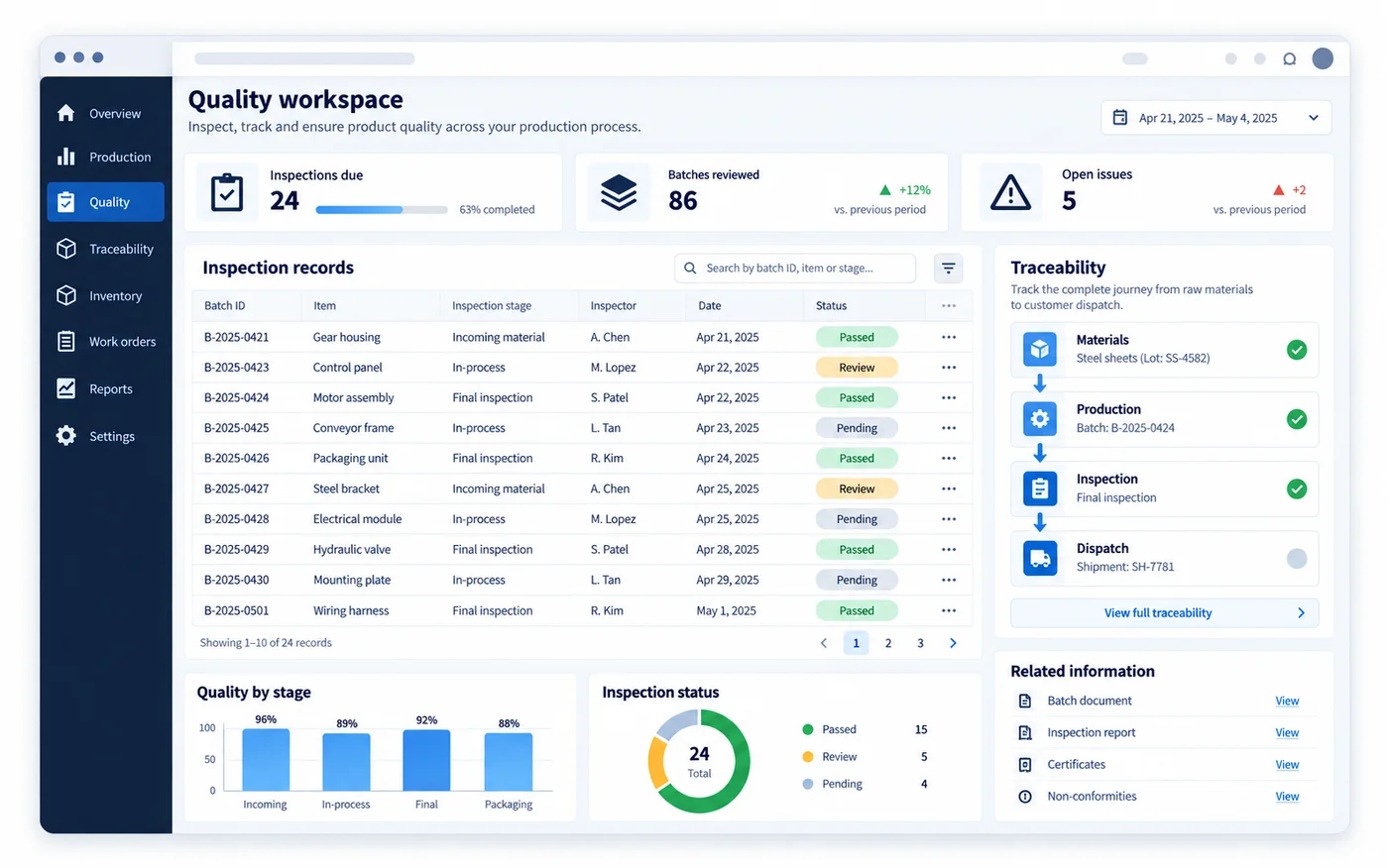 Quality management application with inspection records, batch statuses and traceability workflow